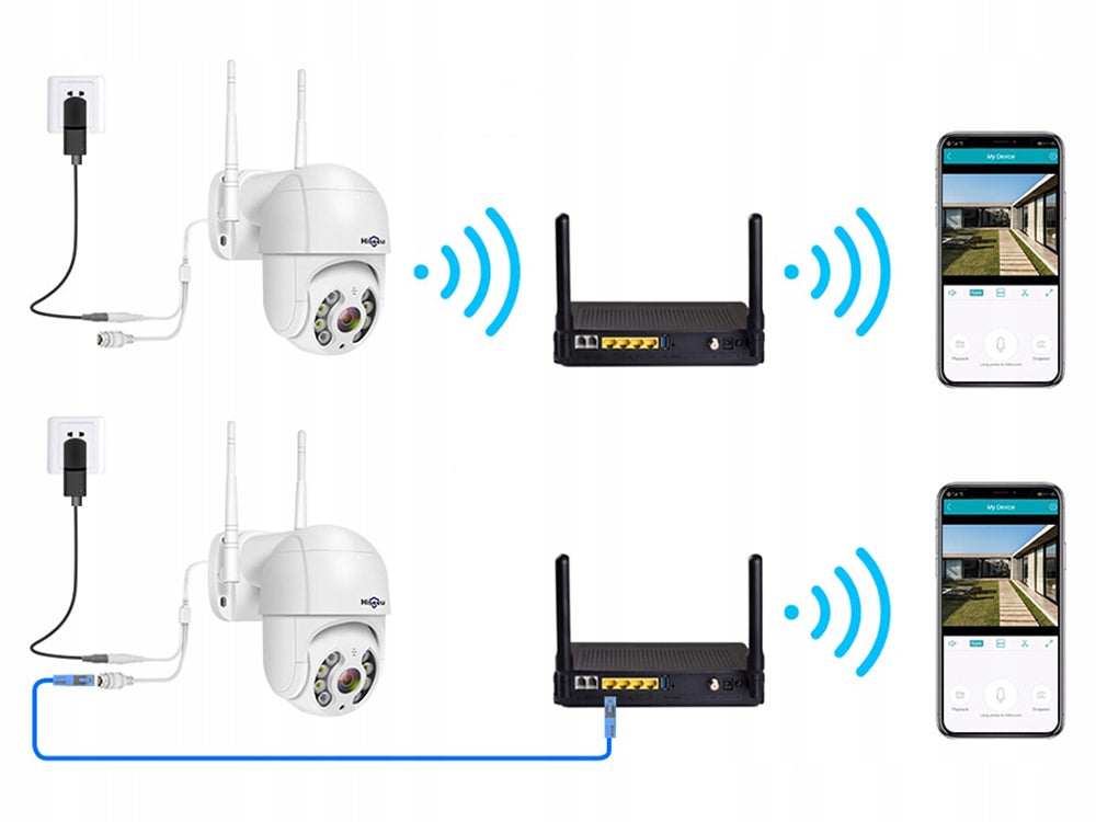 Kültéri IP WiFi Full HD kamera Zoommal